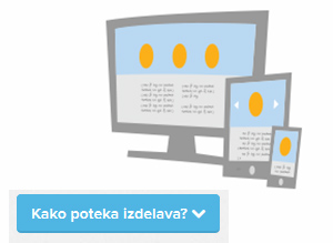 izdelava internet strani